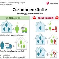Bild vergr��ern: Zusammenk�nfte �ffentlicher Raum und privat, was ist verboten, was ist erlaubt