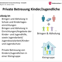 Bild vergr��ern: Zusammankunft im �ffentlichen Raum Betreuung